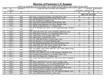 Director Of Factories U.P. Kanpur - Labour Department - Up.nic.in