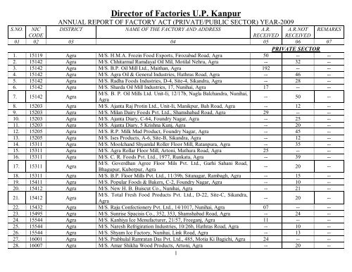 Director Of Factories U.P. Kanpur - Labour Department - Up.nic.in