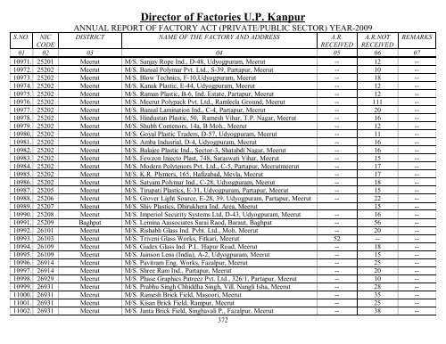 Director Of Factories U.P. Kanpur - Labour Department - Up.nic.in