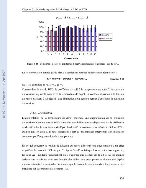 Etude de capacités en couches minces à base d'oxydes métalliques ...