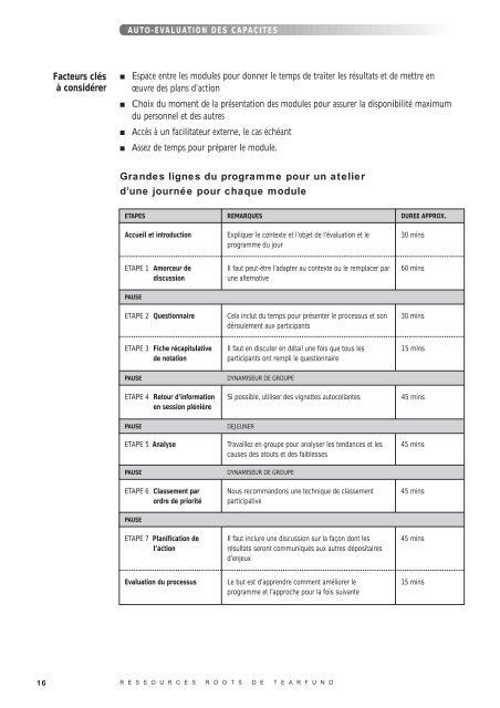 ROOTS 3 - Auto-évaluation des capacités