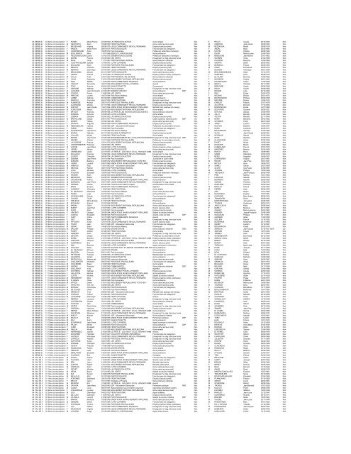 Liste candidats officiels législatives 2007 - Webchercheurs