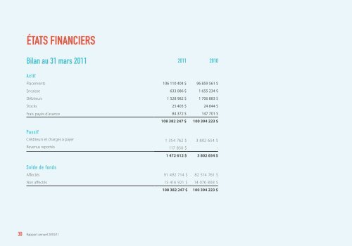 Rapport annuel 2010-2011 (PDF 6.10Mo) - Fondationicm.org