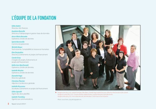 Rapport annuel 2010-2011 (PDF 6.10Mo) - Fondationicm.org