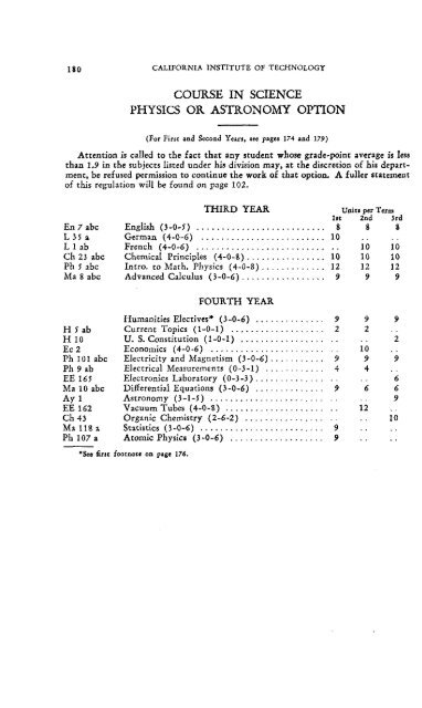 PDF (1941) - CaltechCampusPubs