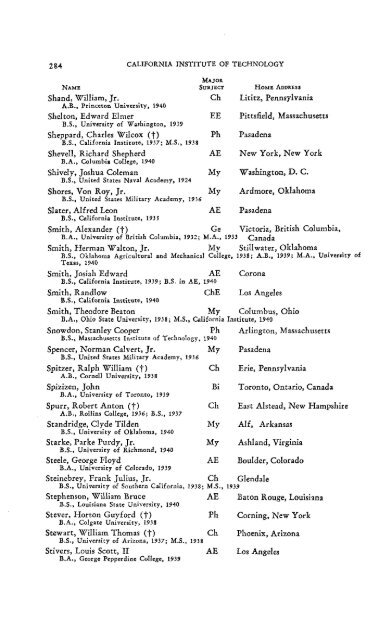 PDF (1941) - CaltechCampusPubs