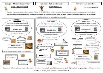 Groupe « Manny et ses outils » Groupe « Bob le bricoleur » Groupe ...