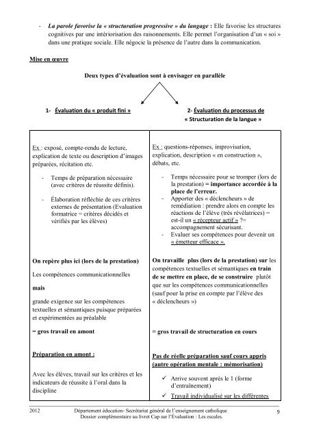 Cap sur l'Évaluation : Les escales - ECA - Enseignement catholique ...