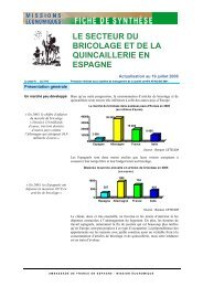 le secteur du bricolage et de la quincaillerie en espagne