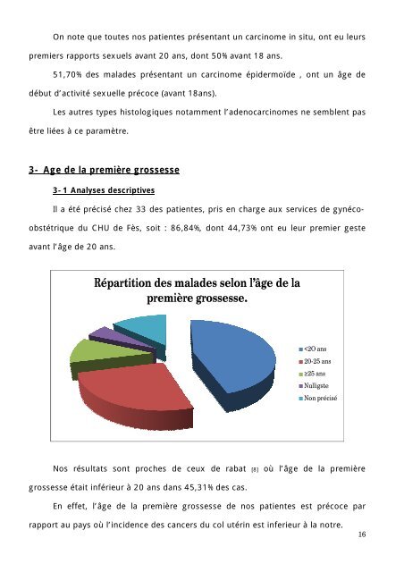 Graphique 1 - Faculté de Médecine et de Pharmacie de Fès