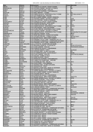 CAVL 2010 - Liste des électeurs de Seine-et-Marne