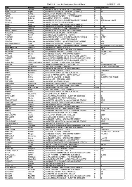 CAVL 2010 - Liste des électeurs de Seine-et-Marne