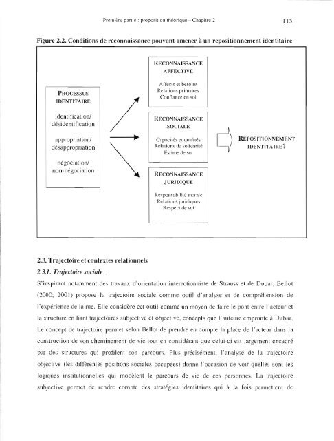 La reconnaissance : un enjeu pour la sortie de la ... - Archipel - UQAM