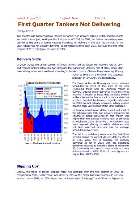 https://img.yumpu.com/17223737/1/500x640/first-quarter-tankers-not-delivering-belgische-zeevaartbond.jpg