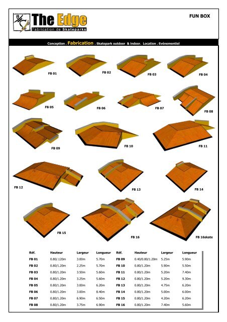 Catalogue module Skate Parc - Technopujades