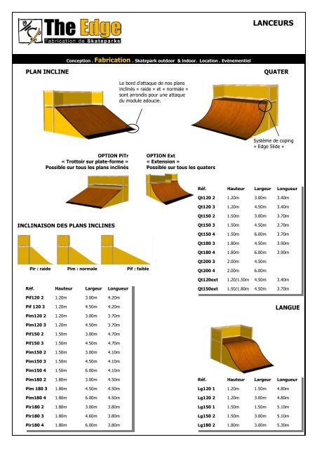 Catalogue module Skate Parc - Technopujades