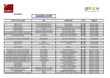 cheque cadhoc liste magasins maroc cheque cadhoc liste magasins maroc
