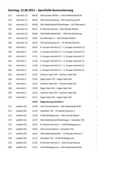 Spielplan Weser-Cup 2011 - Werder Bremen