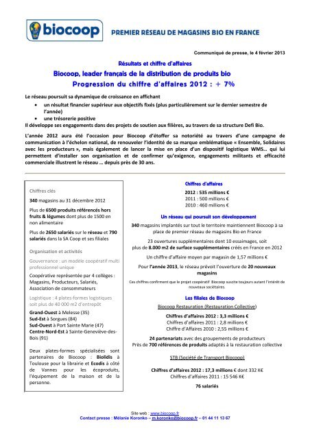 Résultats Biocoop : Progression du chiffre d'affaires 2012 : + 7%