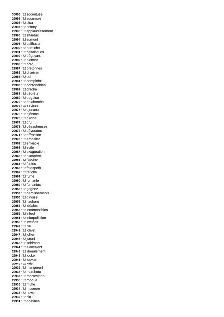 Draper 11807 Mémoire Magnétique Support