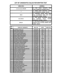 list of candidates called for written test - MAHADISCOM