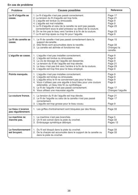 Instruction book - Janome