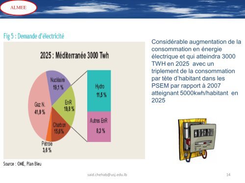 Télécharger la présentation de M. CHEHAB sous format .pdf - AUF