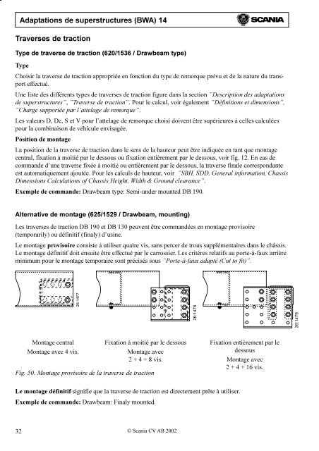 Adaptations de superstructures (BWA) 14 Sommaire - Scania