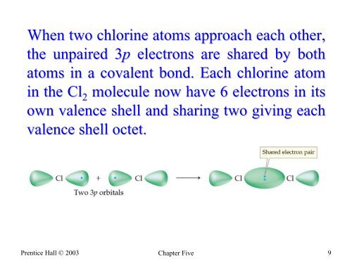 Covalent bond