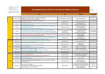 calendrier des activites attelage en rhone-alpes ... - Traits en Savoie