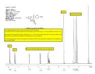 Glucose Tosylate NMR