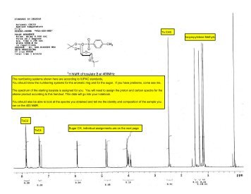 Glucose Tosylate NMR