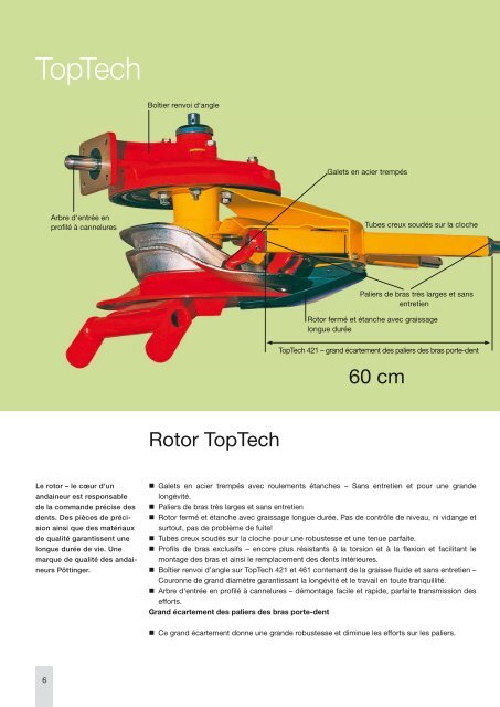 EUROTOP Andaineurs - Alois Pöttinger Maschinenfabrik GmbH