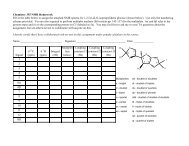 Glucose NMR Assignment