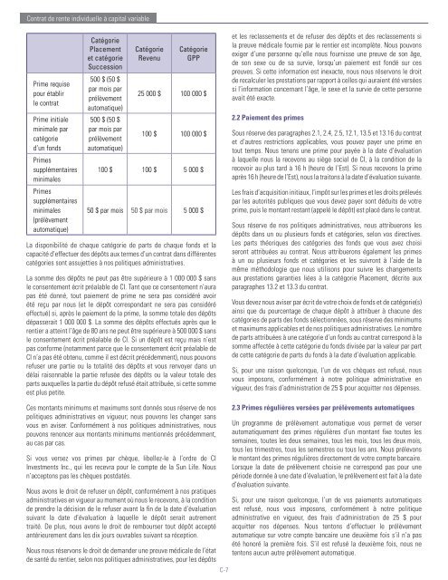 Sun Life du Canada, compagnie d'assurance-vie - CI Investments