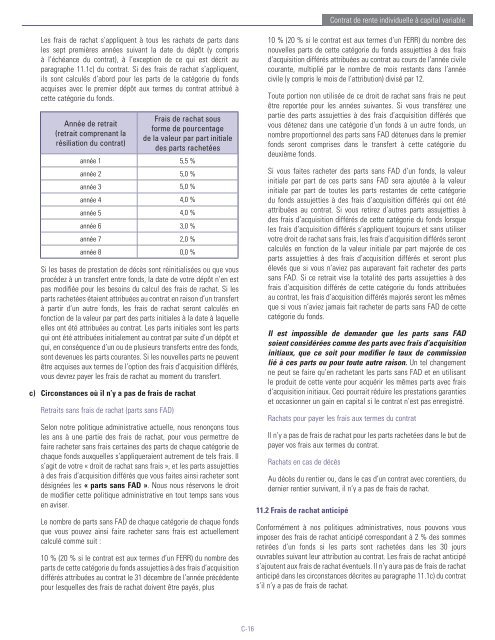 Sun Life du Canada, compagnie d'assurance-vie - CI Investments