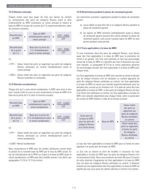 Sun Life du Canada, compagnie d'assurance-vie - CI Investments