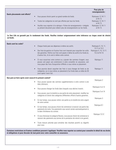 Sun Life du Canada, compagnie d'assurance-vie - CI Investments