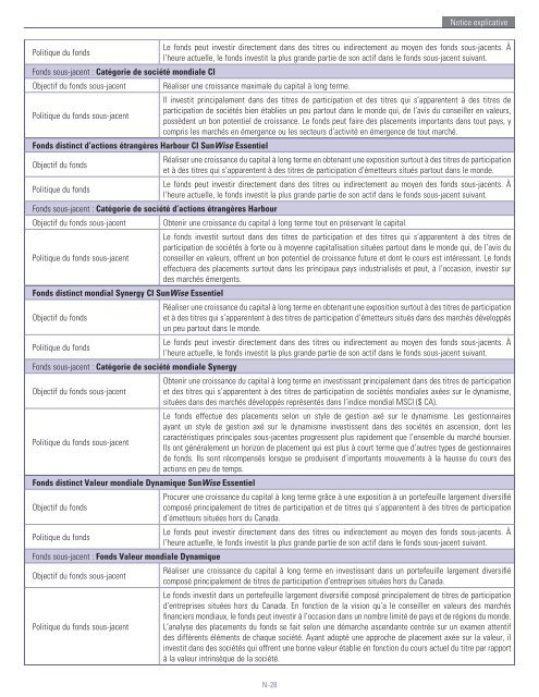 Sun Life du Canada, compagnie d'assurance-vie - CI Investments