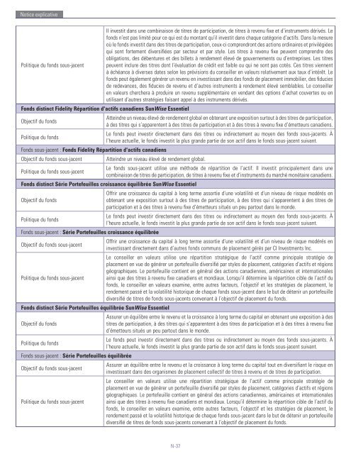 Sun Life du Canada, compagnie d'assurance-vie - CI Investments