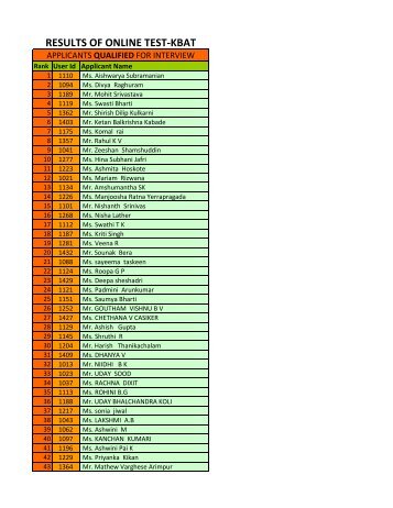 RESULTS OF ONLINE TEST-KBAT - Department of IT, BT and S & T