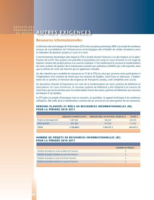 Rapport annuel 2010-2011 - Société des traversiers du Québec