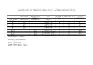 CLASSIFICATION DES VITRAGES ST GOBAIN SUIVANT LA ...