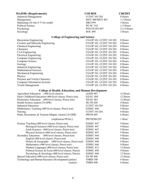 Internship Handbook - Michelin Career Center - Clemson University