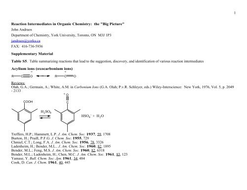 1 Reaction Intermediates In Organic Chemistry The Big Picture 
