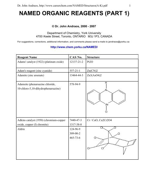 NAMED ORGANIC REAGENTS (PART 1)