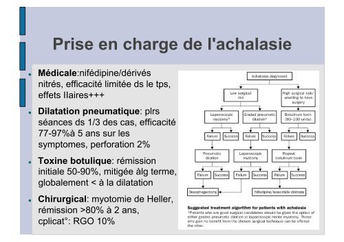 Douleurs thoraciques non angineuses - Hepato Web