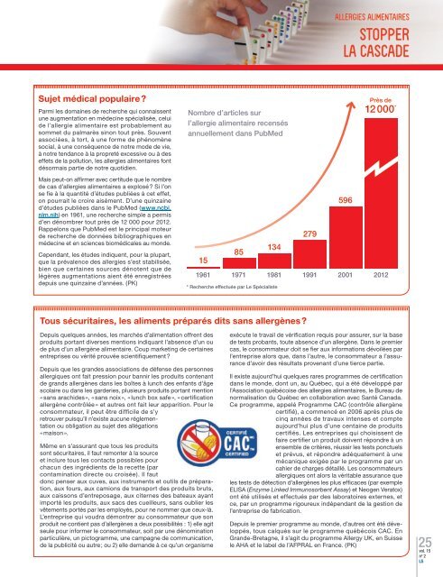 stopper lA cAscAde - Fédération des médecins spécialistes du ...