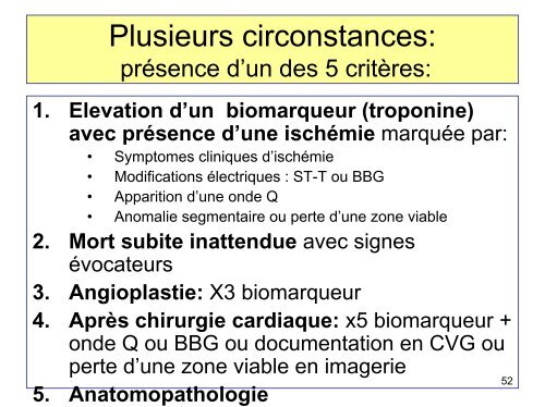 La coronaropathie en 2010