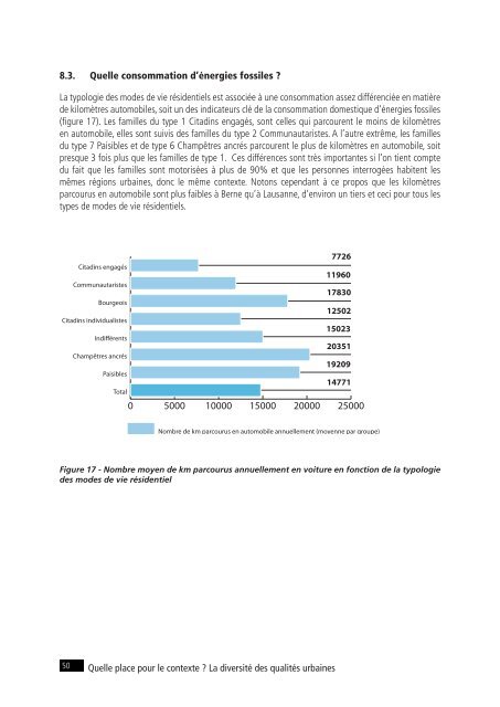 Cahiers_Lasur_PNR54 (pdf, 18 MiB) - Infoscience - EPFL